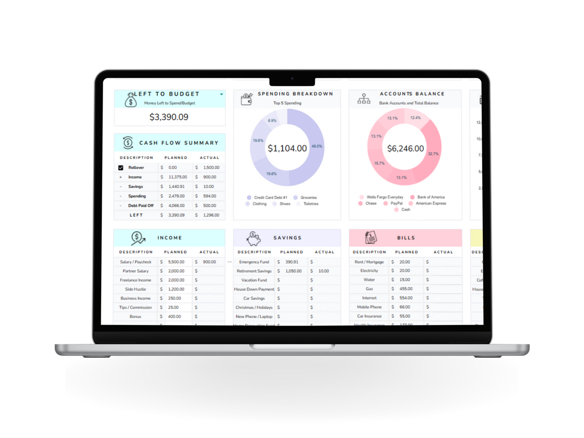 Spreadsheet dashboard preview